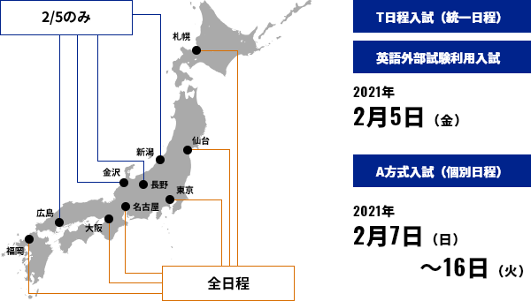 入試ガイド 法政大学 入試情報サイト